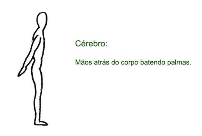 Ilustração original do exercício corporal do meridiano Central, desenho da Katia