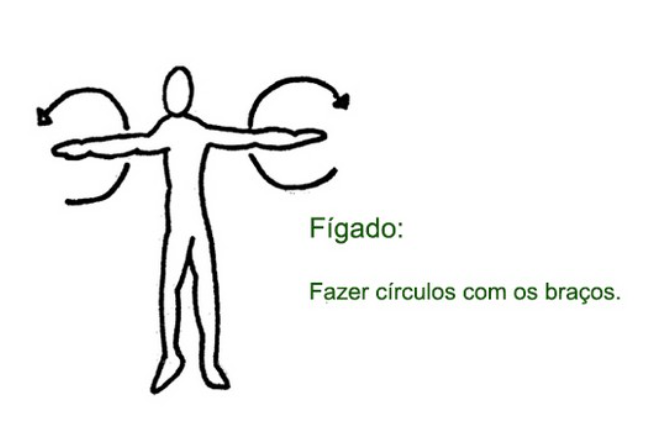 Ilustração original do exercício corporal do meridiano Fígado, desenho da Katia